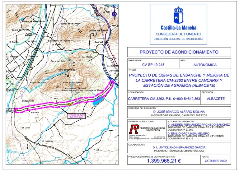 Avanza el proyecto del ensanche y mejora de la carretera CM-3262 que une la Estación de Ferrocarril de Agramón a la Autovía A-30