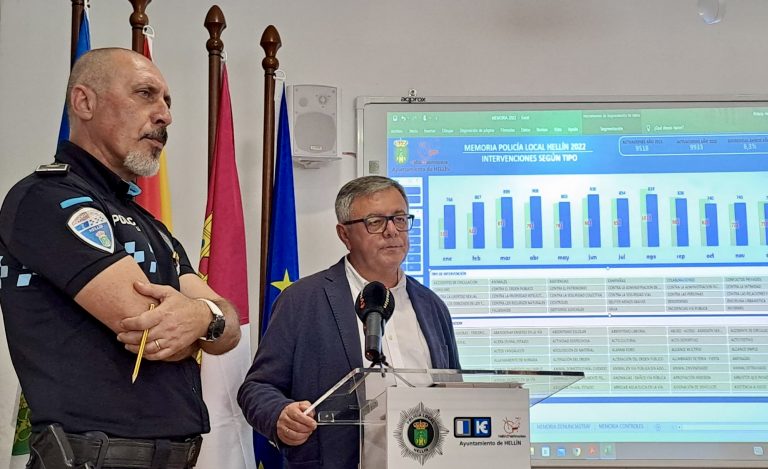 Policía Local Hellín incrementó en el año 2022 el número de intervenciones en un 6,3%