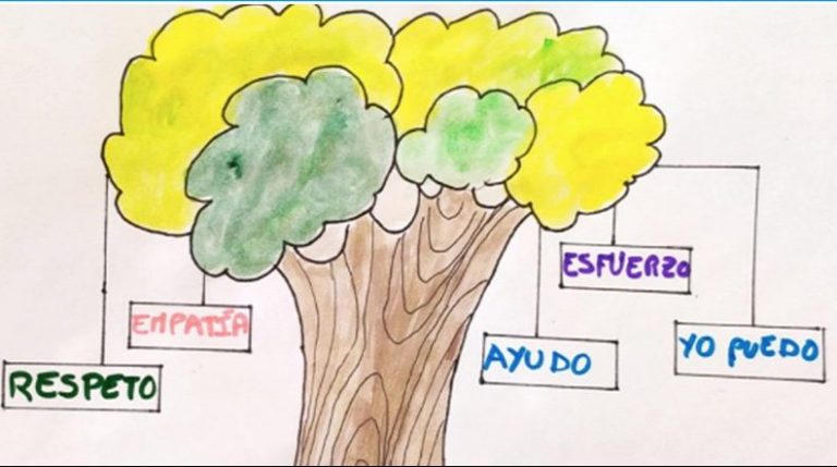 Educar en valores