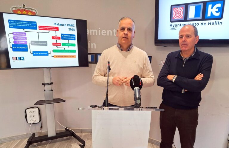 El balance de la OMIC de Hellín en 2025 refleja un alto nivel de atención y resolución de conflictos